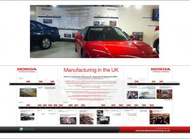 Honda UK